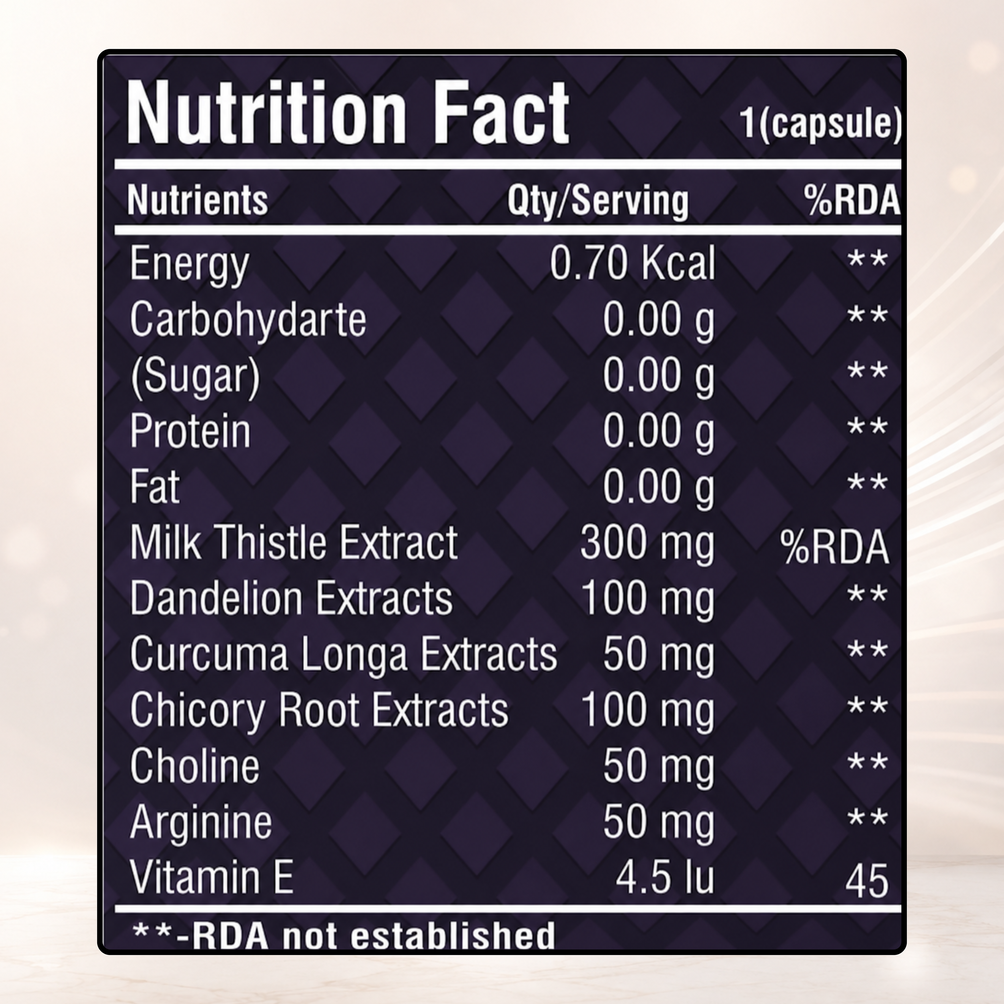 Kideny Liver Cleanse