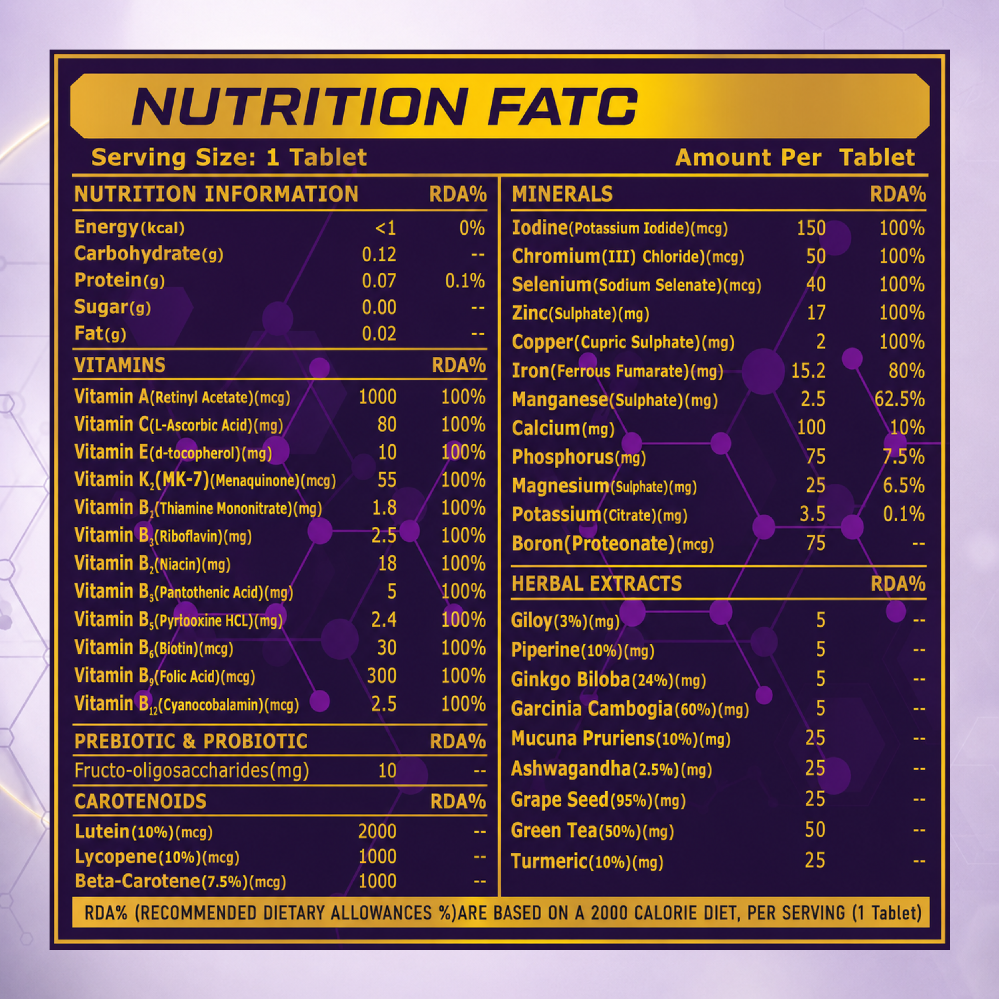 Multi Vitamin